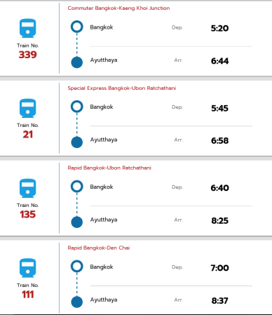 BKK - Ayutthuya Train Schedule